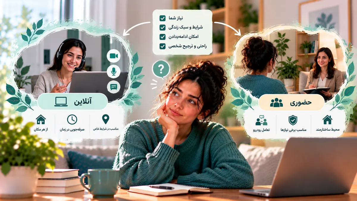 جلسه آنلاین یا حضوری در نورووان