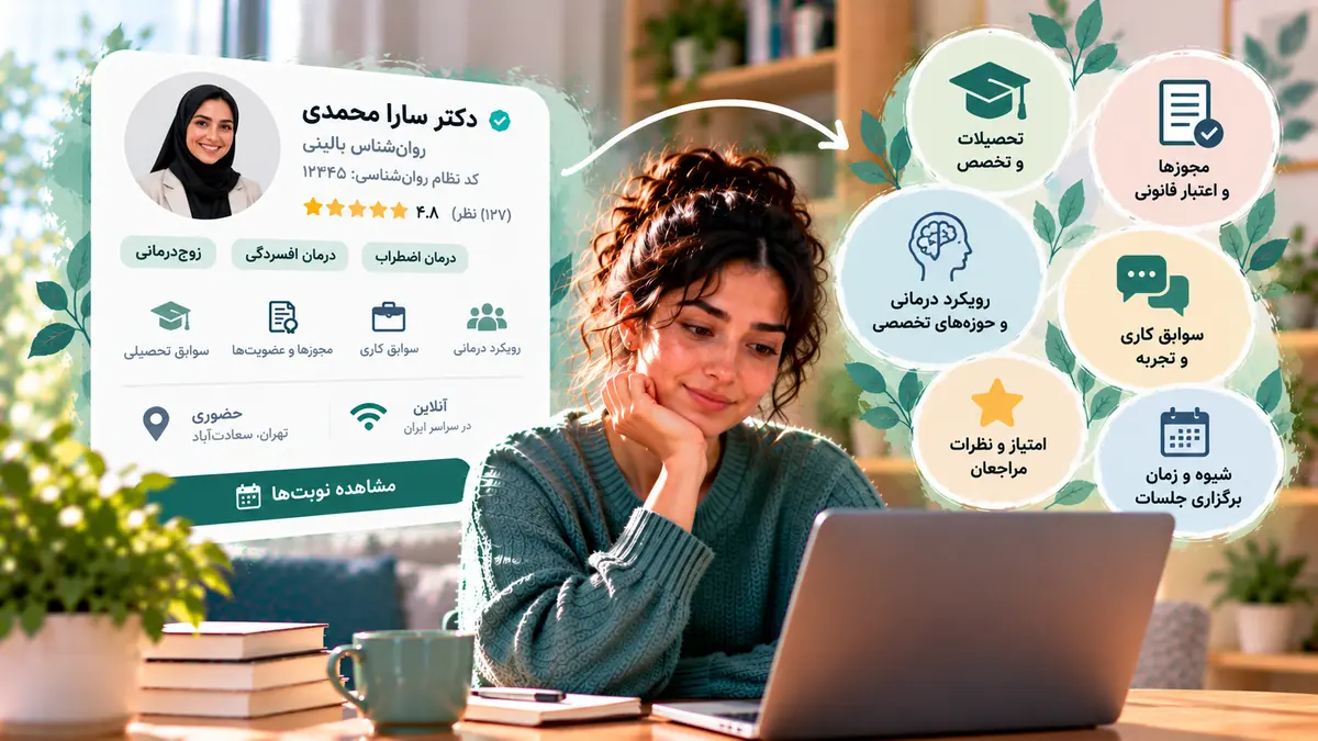 بررسی اطلاعات حرفهای روانشناس در نورووان