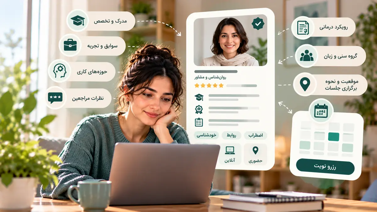 پروفایل متخصص در نورووان