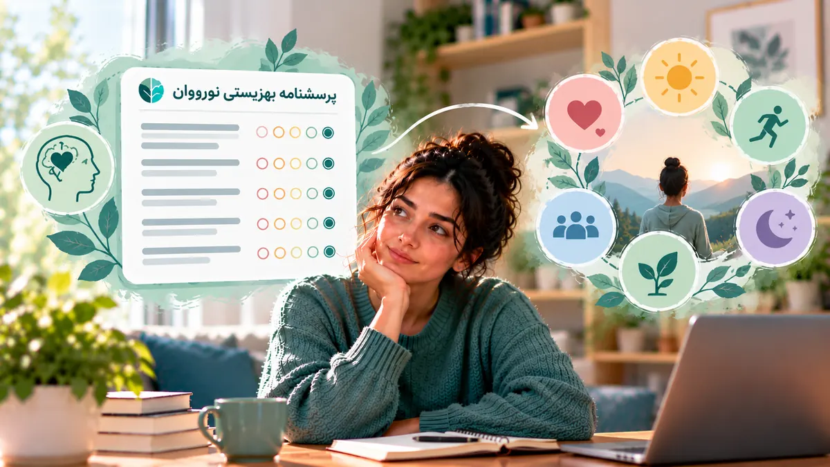پرسشنامه بهزیستی نورووان